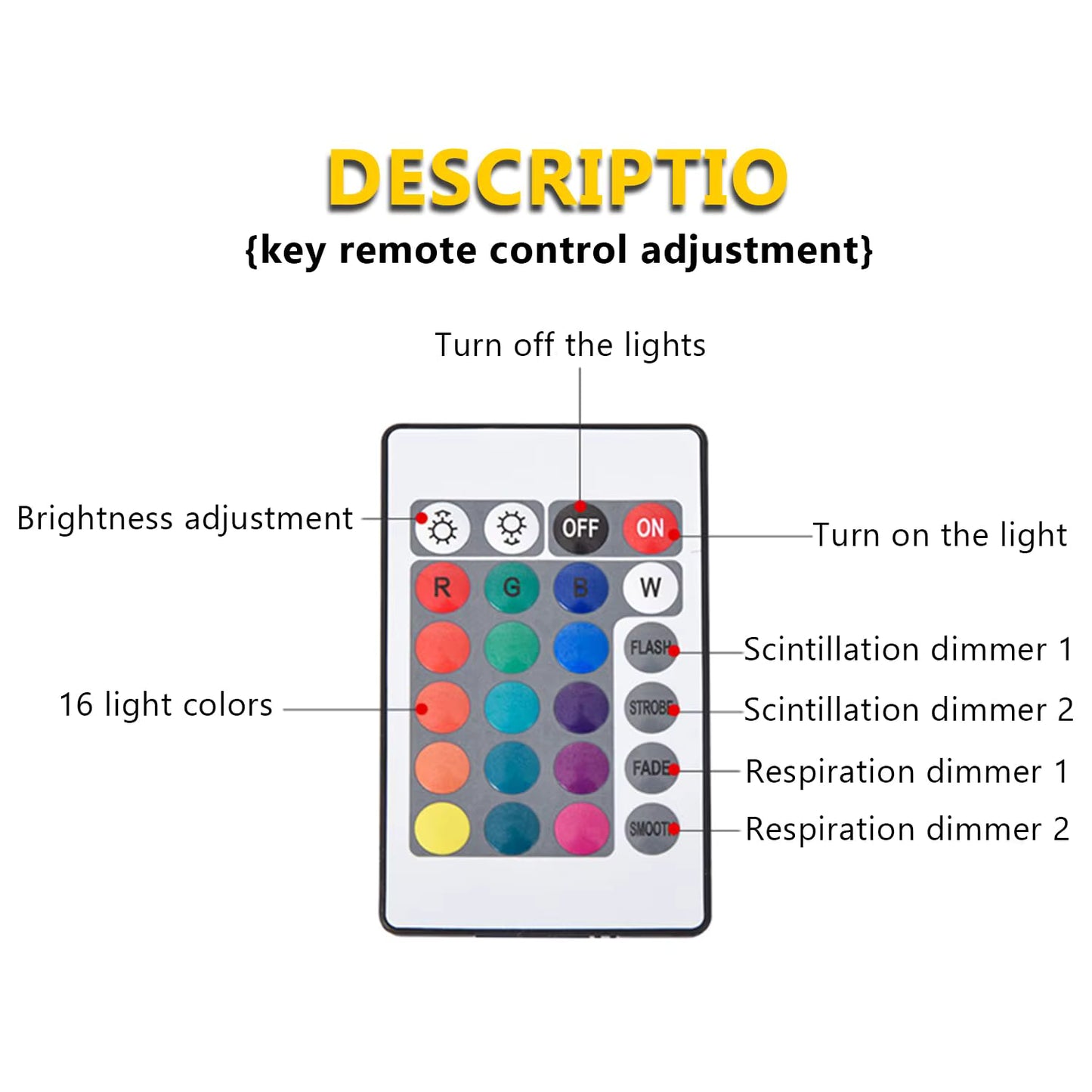Lámpara LED Proyector Aurora Boreal  Con Control + Envio Gratis